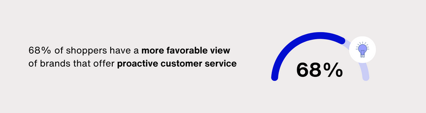 Proactive customer service